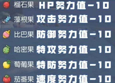 赛尔号努力值是什么意思