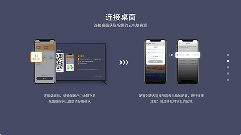 VEGA云电脑TV图3
