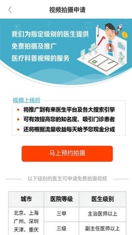 有来医生医生版[图2]