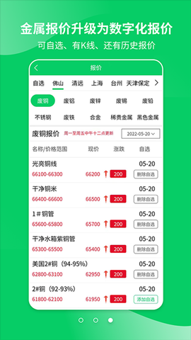 爱废料网图3