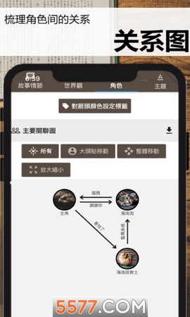 故事织[图1]