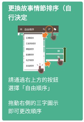 故事织图3