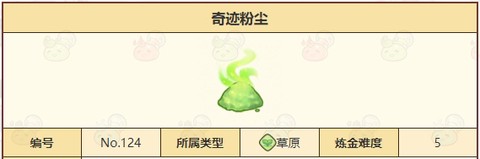 诺弗兰物语[图1]