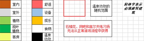 温泉物语2[图3]