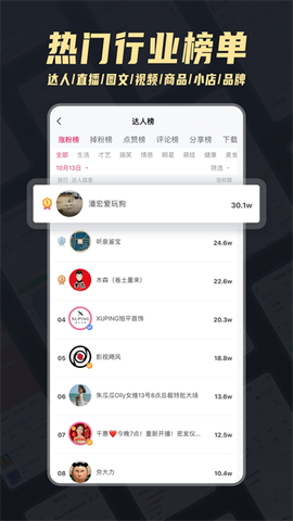 灰豚数据图1
