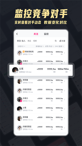 灰豚数据图2