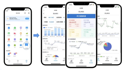 我的店铺[图3]