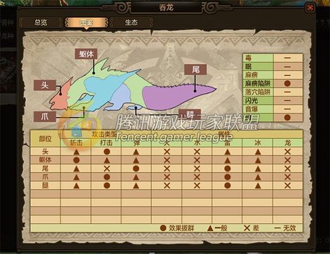 怪物猎人ol怎么狩猎[图2]