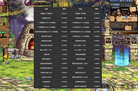 dnf普通装备兑换券怎么用