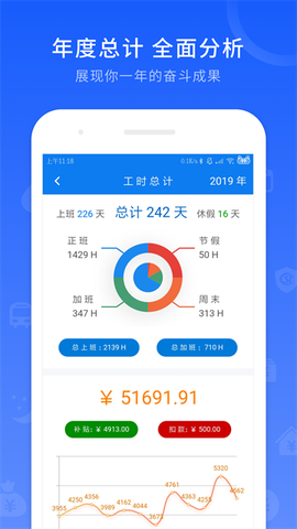 工时记录图3