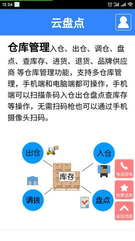 云盘点图1