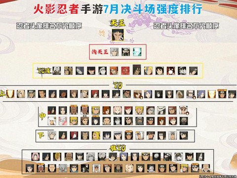 火影忍者怎么得s忍者