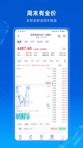 口袋贵金属图3