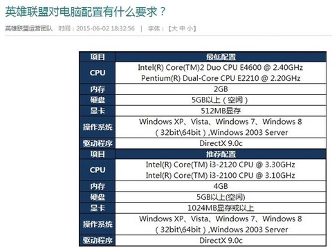 玩英雄联盟需要什么配置的电脑[图1]