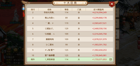 问道手游金钱怎么赚钱