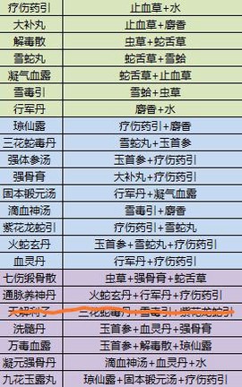 江湖余生[图1]