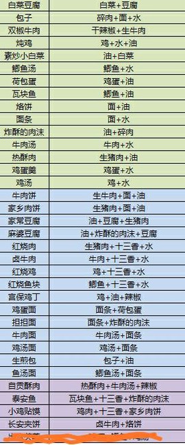 江湖余生[图2]