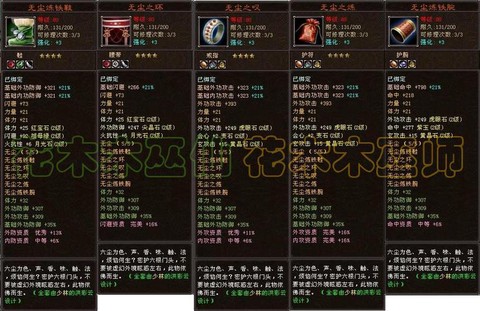 天龙八部怎么自己做装备