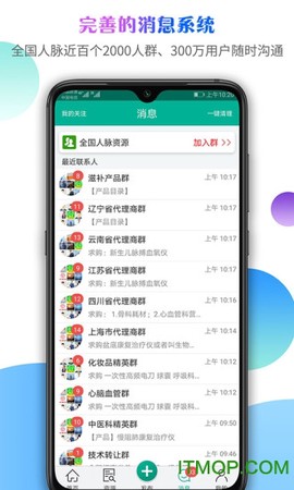 传奇医药图2