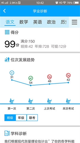 易软教育通图2