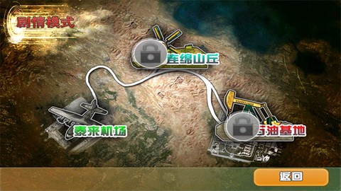 最后的防线[图2]