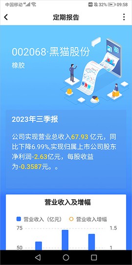 巨潮资讯[图5]