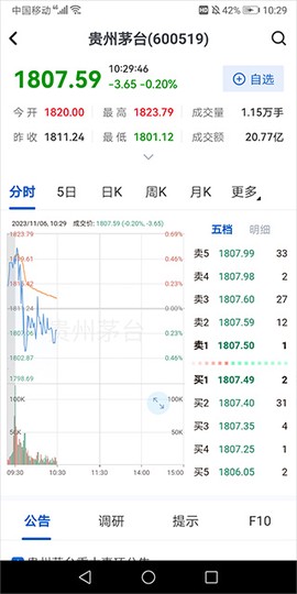 巨潮资讯[图7]