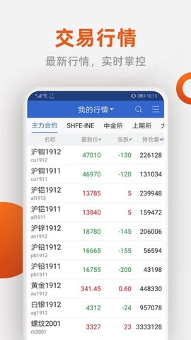 福能期货[图1]