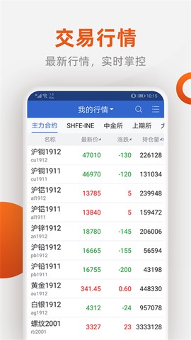 福能期货图2