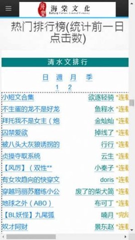 海棠文学城小说图1