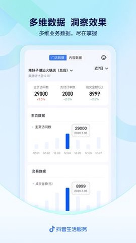 抖音来客[图1]