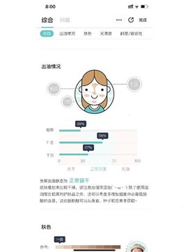 你今天真好看[图7]