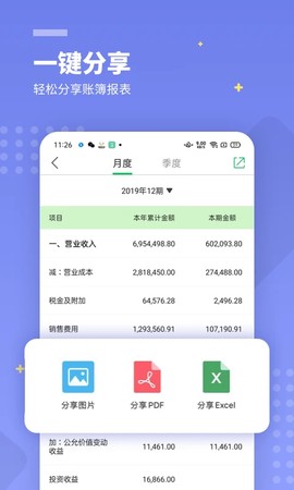 柠檬云财务图3