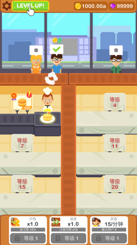 汉堡厨师[图1]
