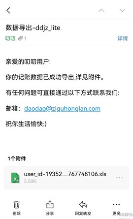 叨叨记账[图4]