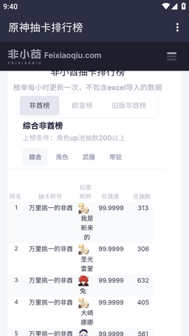 非小酋截图3