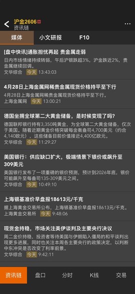 文华财经随身行下载截图2