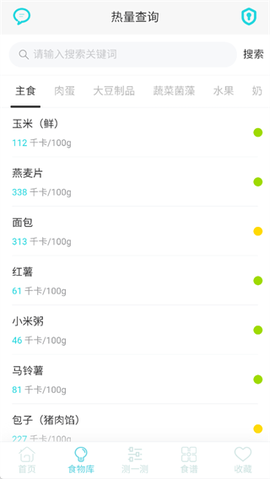 减肥食谱[图3]
