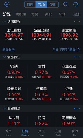 通达信app[图3]