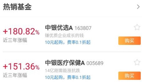 中银基金[图1]