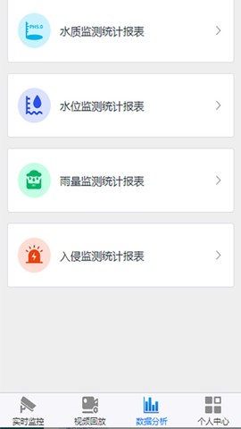 福建水利截图3