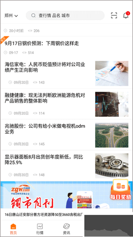 中钢网[图1]