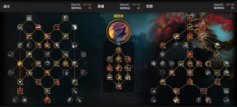 魔兽世界天赋怎么加[图1]