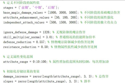 dnf属强伤害怎么算[图2]