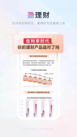 国金佣金宝截图2