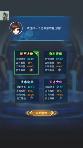 新能源汽车帝国[图2]