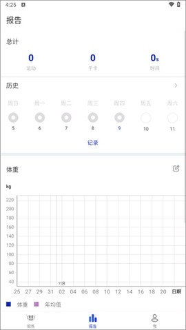 30天内练出六块腹肌[图2]