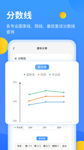 研小白[图1]