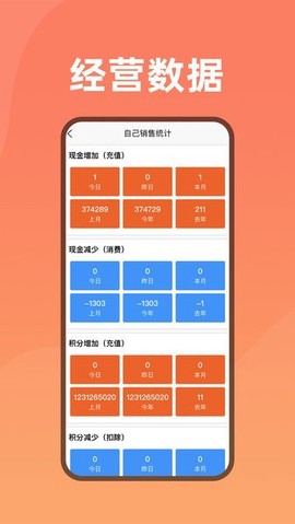 会员管家截图2