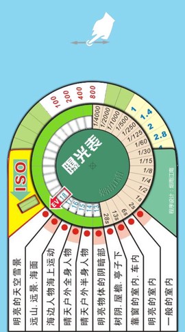 单反相机助手截图3